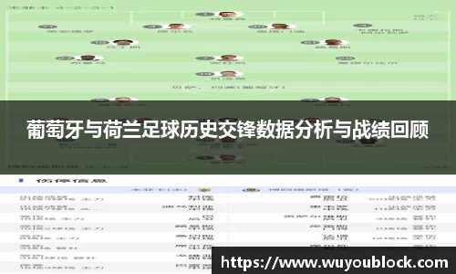 葡萄牙与荷兰足球历史交锋数据分析与战绩回顾